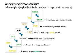 Nasza księgarnia Gra Pozorów